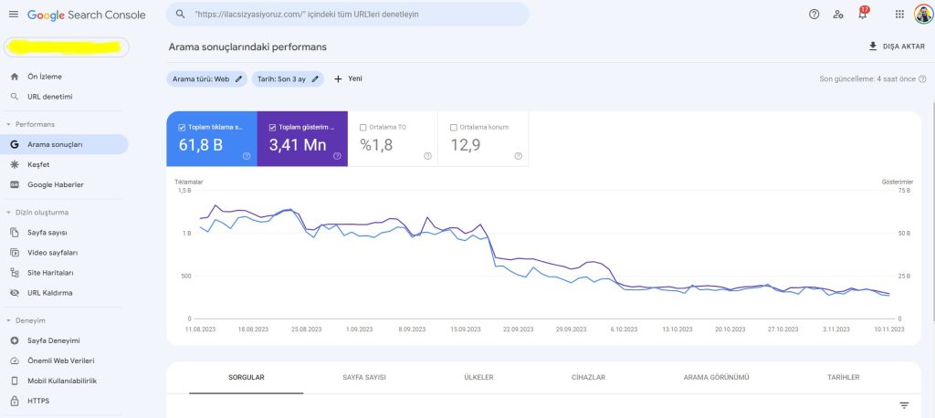 Dejitalist Google Search Console